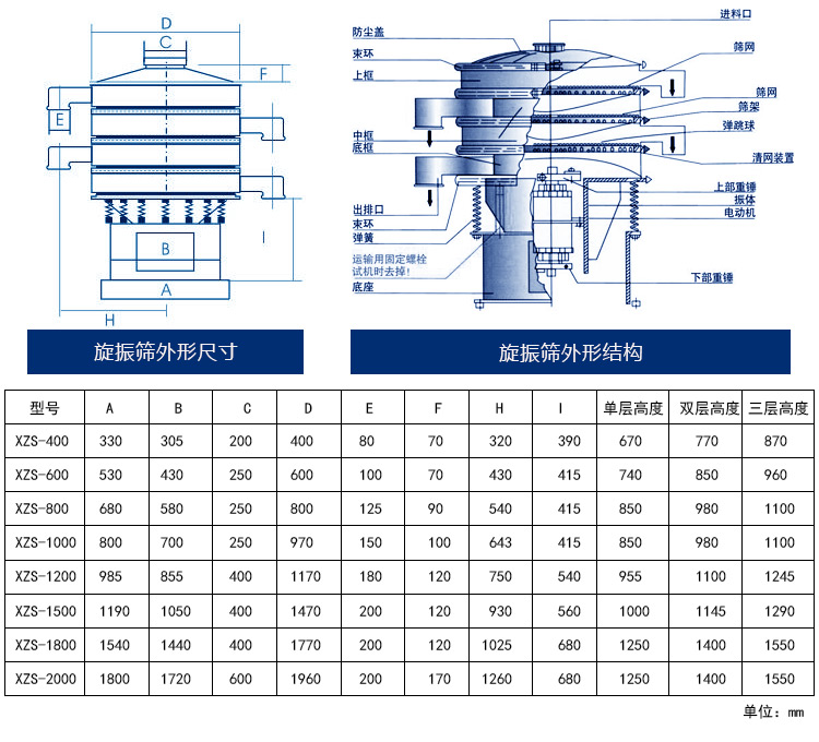 自動(dòng)排渣豆漿過(guò)濾機型號