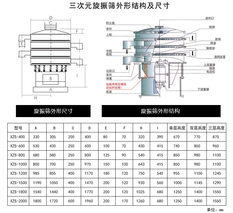 豆沙過(guò)濾旋振篩型號